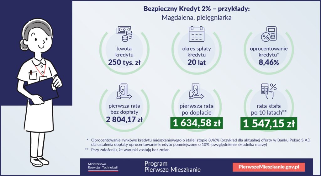 przykład 4