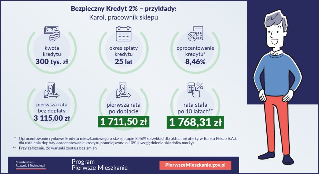 bezpieczny kredyt 3